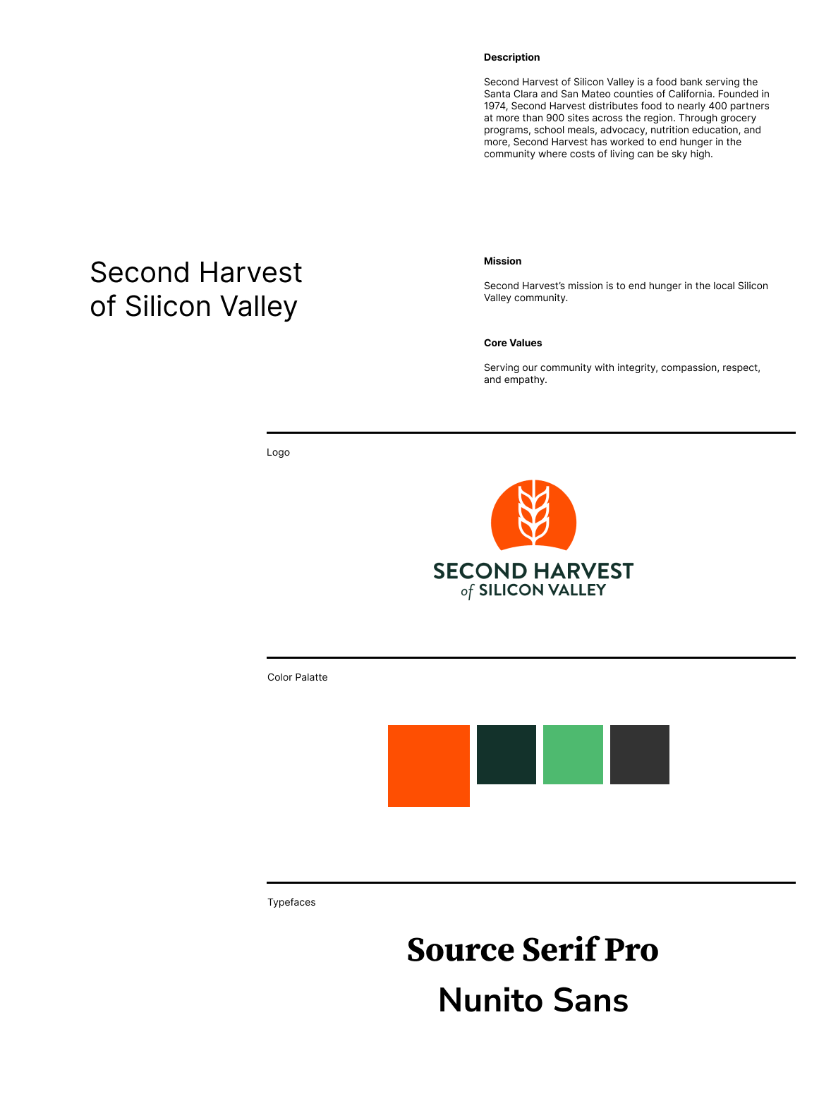 Project 3 Second Harvest Of Silicon Valley By Jaehyun Medium 