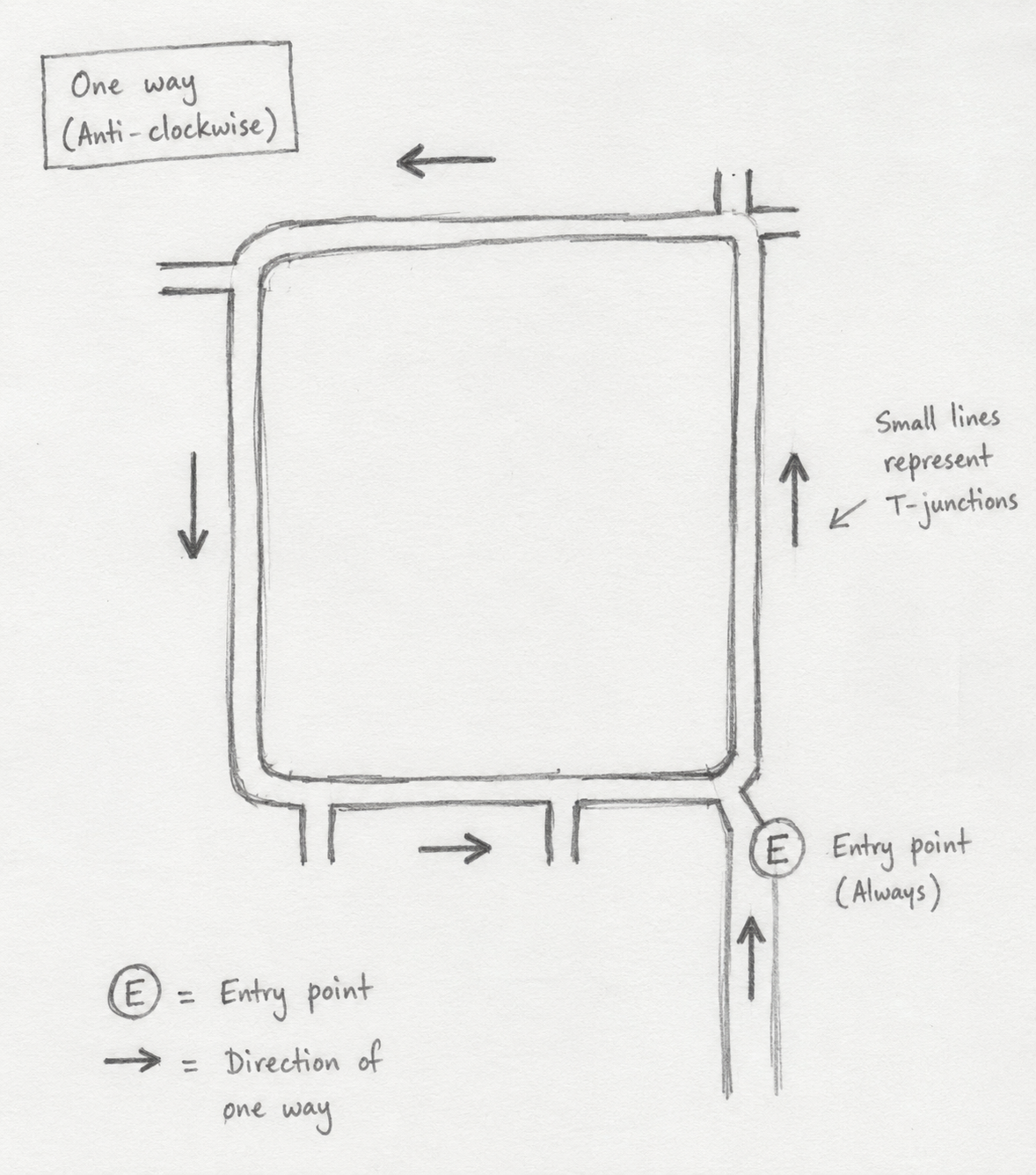 Figure 1: My usual walking loop. The roads are one-way in an anti-clockwise direction, and I always enter from the bottom-right corner. The only variable I changed was the direction in which I walked.