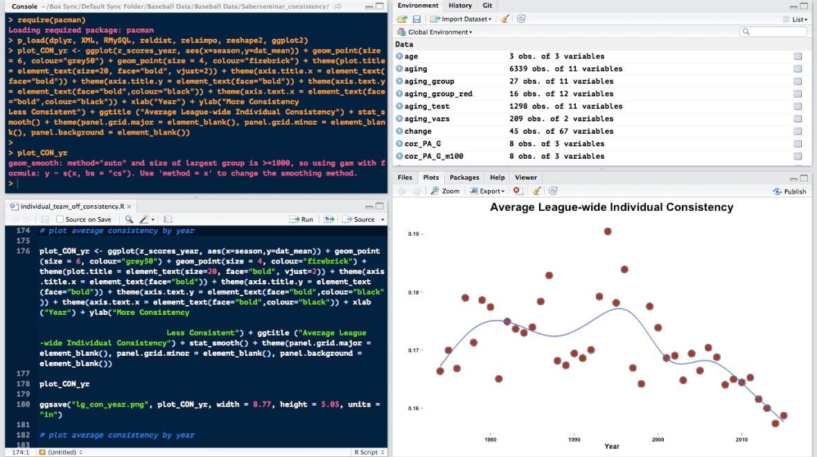 MLB — Integrating Python with R for Statistical Analysis | by Ethan ...