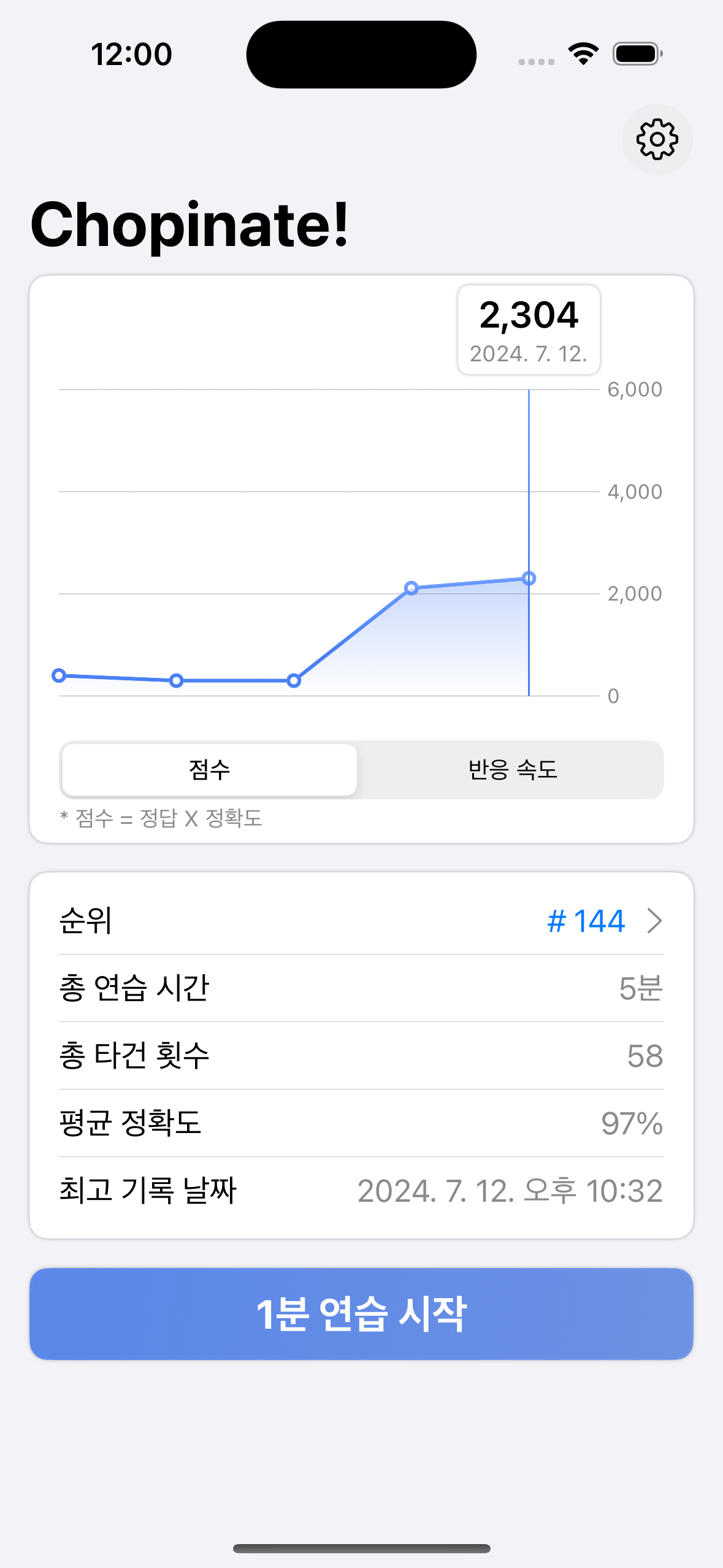2년 묵은 개인 앱 <Chopinate!> 업데이트 이야기
