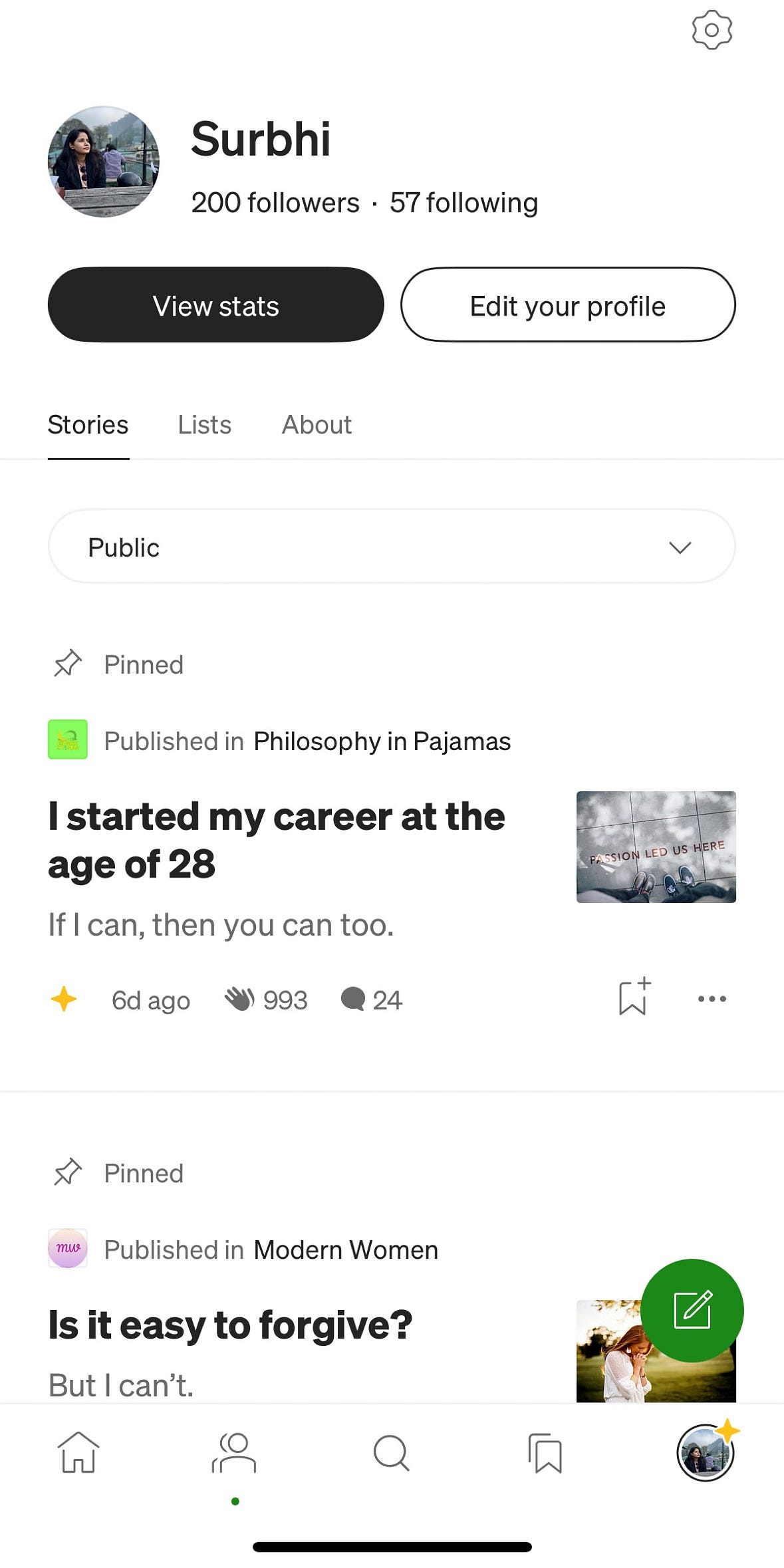 200 followers in five months on Medium | by Surbhi | Medium