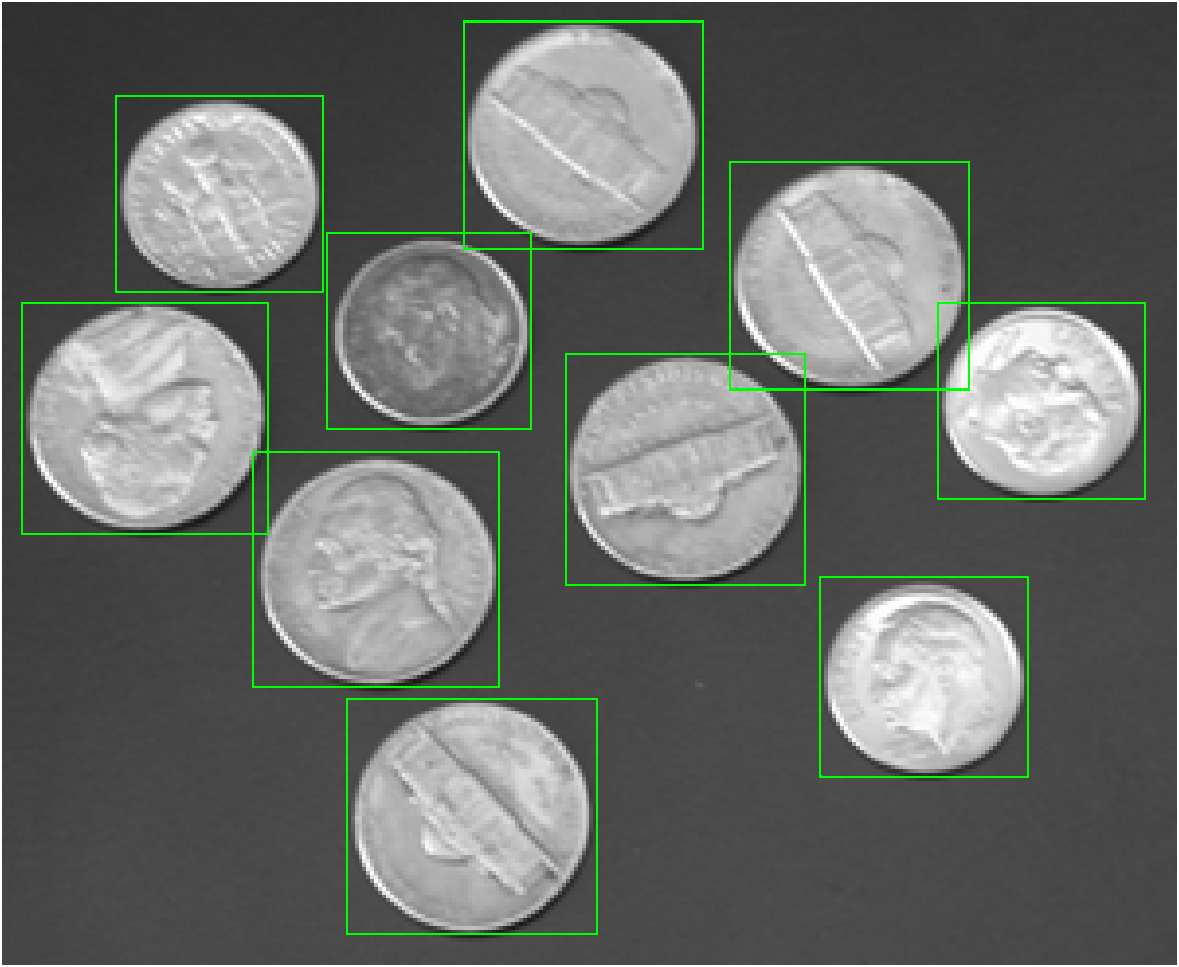 Image Processing for Object Counting: A Beginner-Friendly Tutorial ...