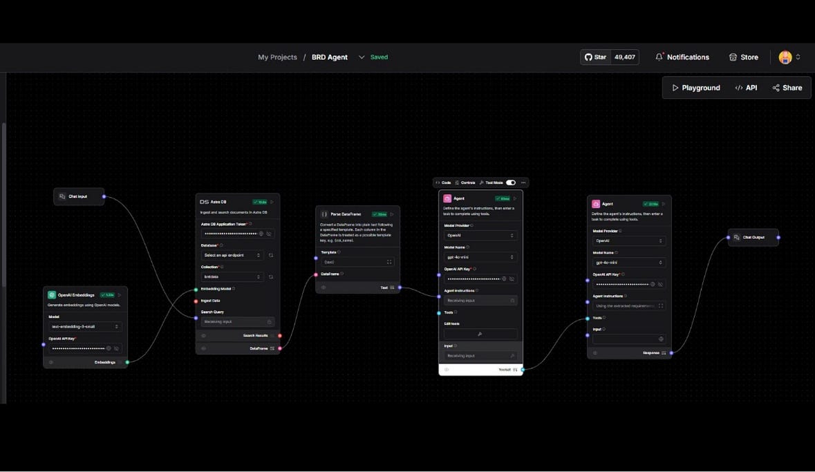 My First AI Agent with Langflow | by Abhishek Bhattacharya | Medium