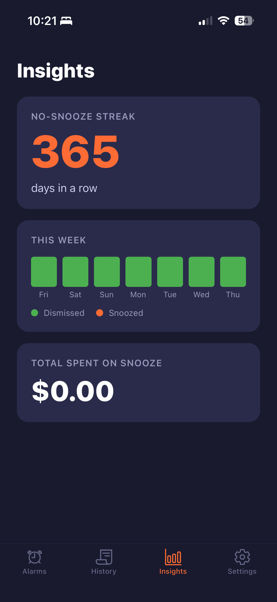 365-day no-snooze streak. $0.00 spent. The app working exactly as intended.