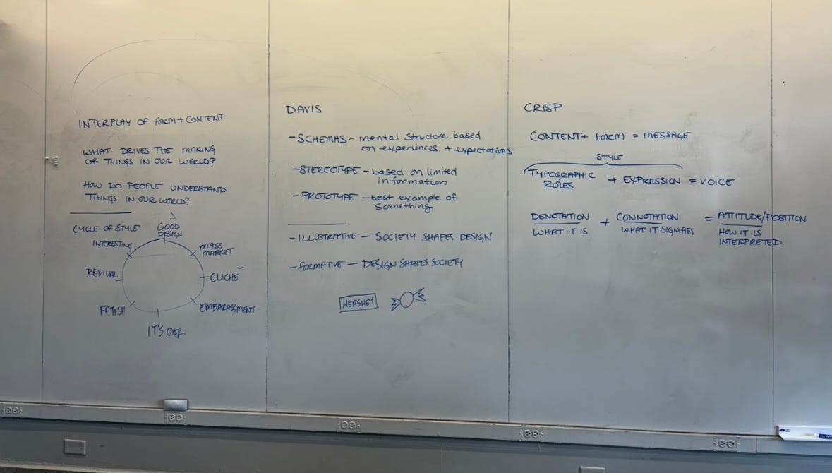 Whiteboard in class.