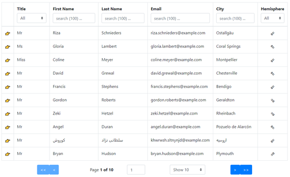 React Table 7 — sorting, filtering, pagination and more | by  TheWidlarzGroup | Medium