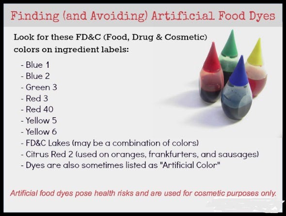 FOOD DYES & THE CONSEQUENCES - Happily Unprocessed