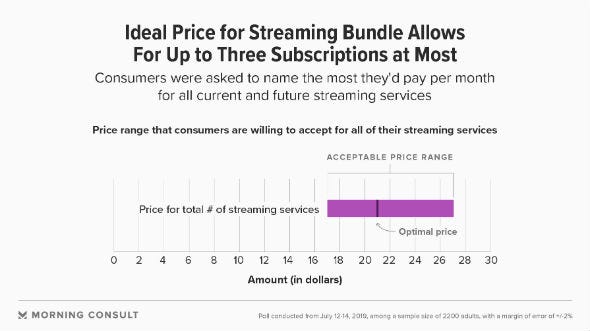 Look-at-Streamers - Telecompetitor