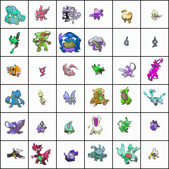 Creating Pokémon with Deep Learning, by Adriano Dennanni, Neuronio