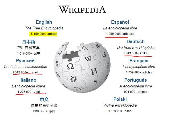 Racha – Wikipédia, a enciclopédia livre