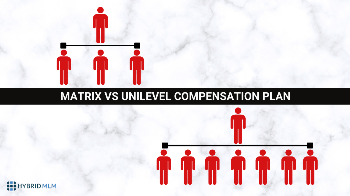 Matrix vs Unilevel Compensation Plan by Hybrid MLM Software Medium