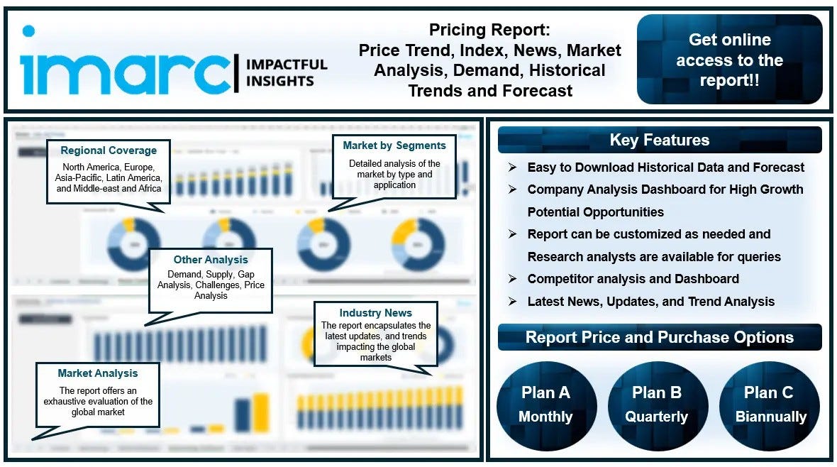 Caustic Soda Price Trend, Historical Data, News 2024, Report, Chart