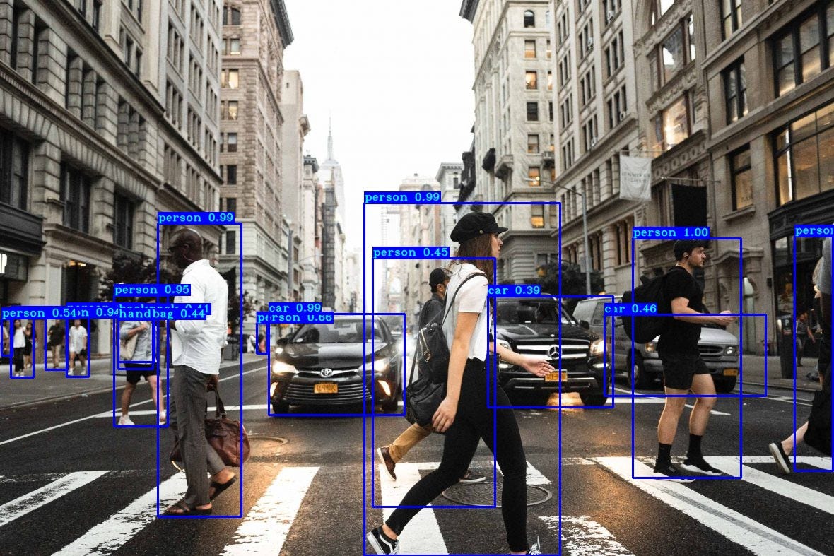 Computer Vision in a nutshell. For decades, the idea of implementing ...