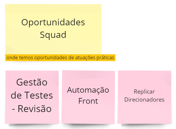 Gente o nome do site que faz a correlação das cores de base é o Findat