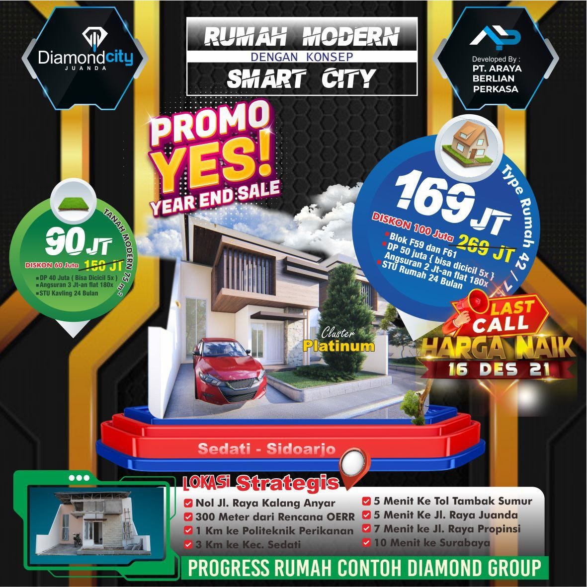 Rumah Murah Lokasi Sidoarjo Harga Akhir Tahun | by Achmad Ariq | Medium