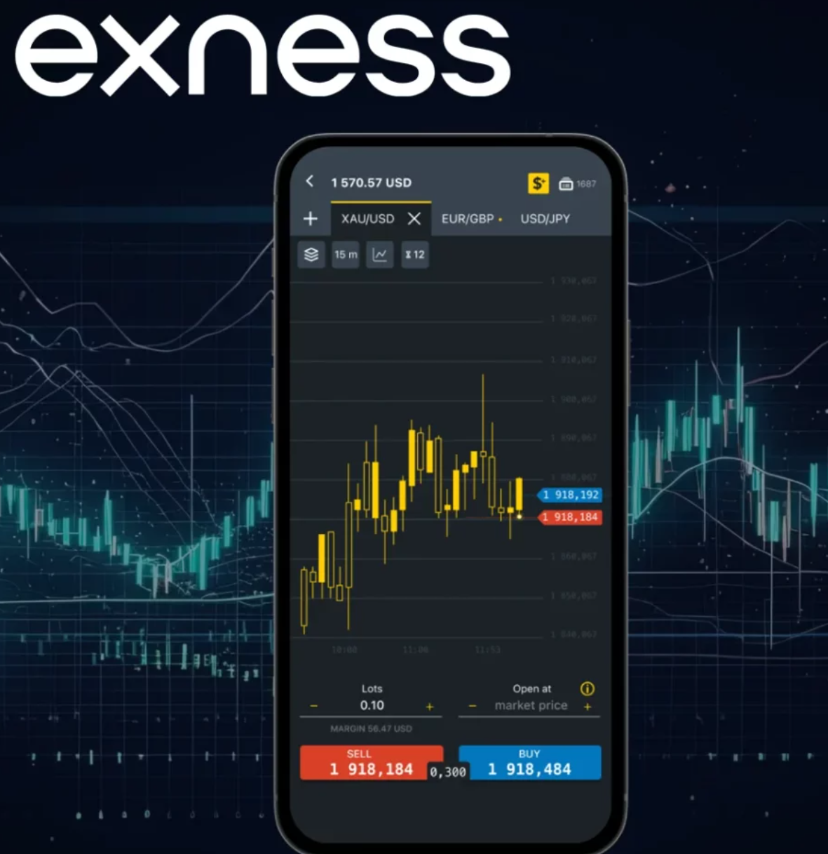 How To Make Your Product Stand Out With Exness login