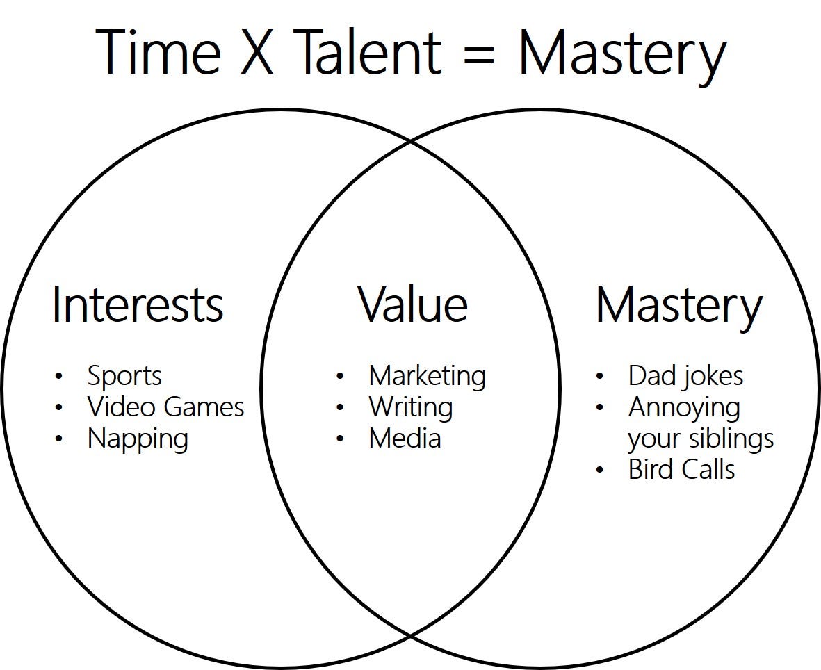 A Realistic Guide to Finding a Career You Love | by Wes Morton 