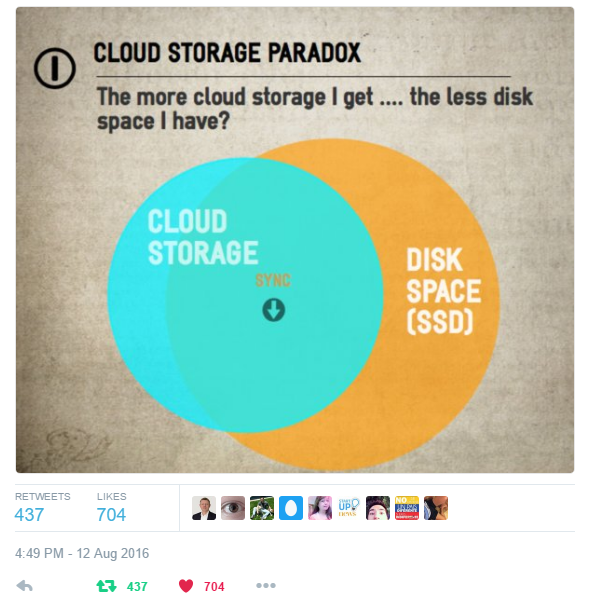 Universal Cloud Storage Press Release