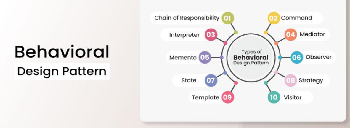 From Novice to Expert: My Journey to Mastering Behavioral Design ...
