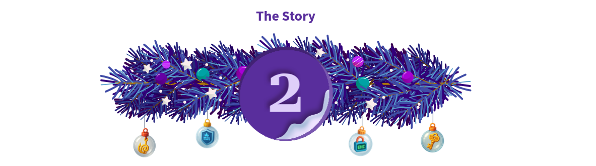 Phishing — Merry Clickmas | Tryhackme | Day-2