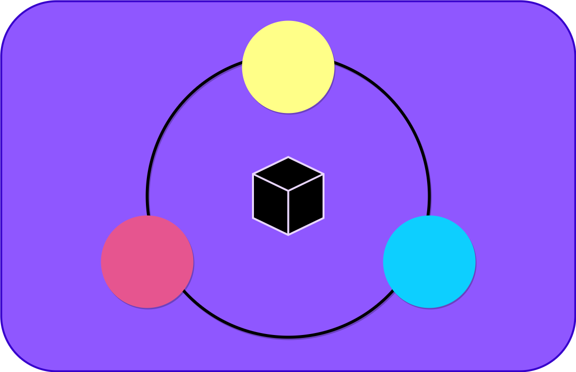 3 Advanced JavaScript Concepts You Must Know As a Senior Developer | by ...