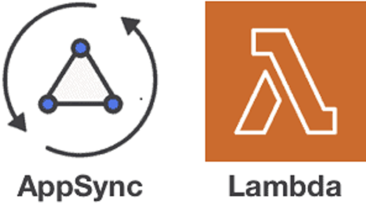 AWS AppSync GraphQL APIs To Invoke Lambda Function | By Muhammad ...