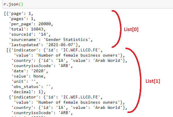 Steam Tables (.xlsx, .csv, .json) - LearnChemE