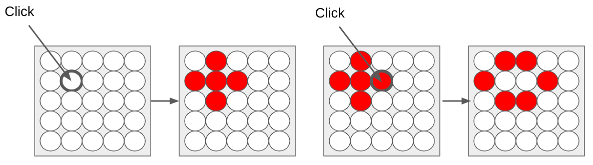 Programming Puzzle: Lights Out. I encountered this puzzle as a… | by K.L.  de Vries | The Startup | Medium