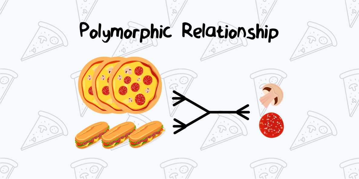 Polymorphic
