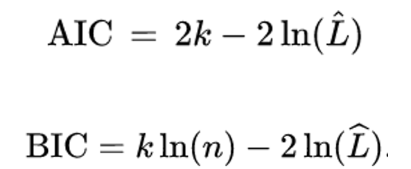 Model Selection with AIC & BIC. AIC (Akaike Information Criterion) and… |  by Yaokun Lin @ MachineLearningQuickNotes | Medium