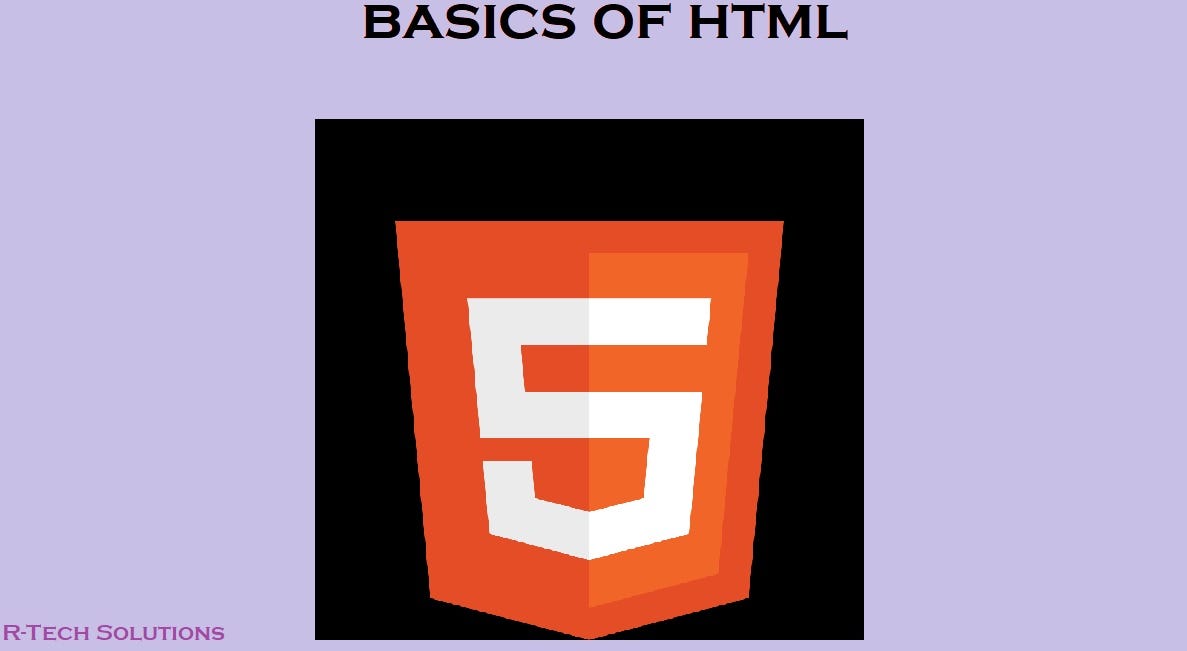 Fundamentals of HTML and CSS. HTML is Hypertext Markup Language. And ... image.