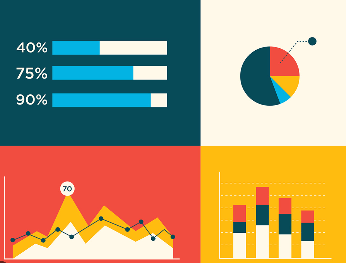 Unleashing the Power of Data Visualization: Mastering Impactful ...