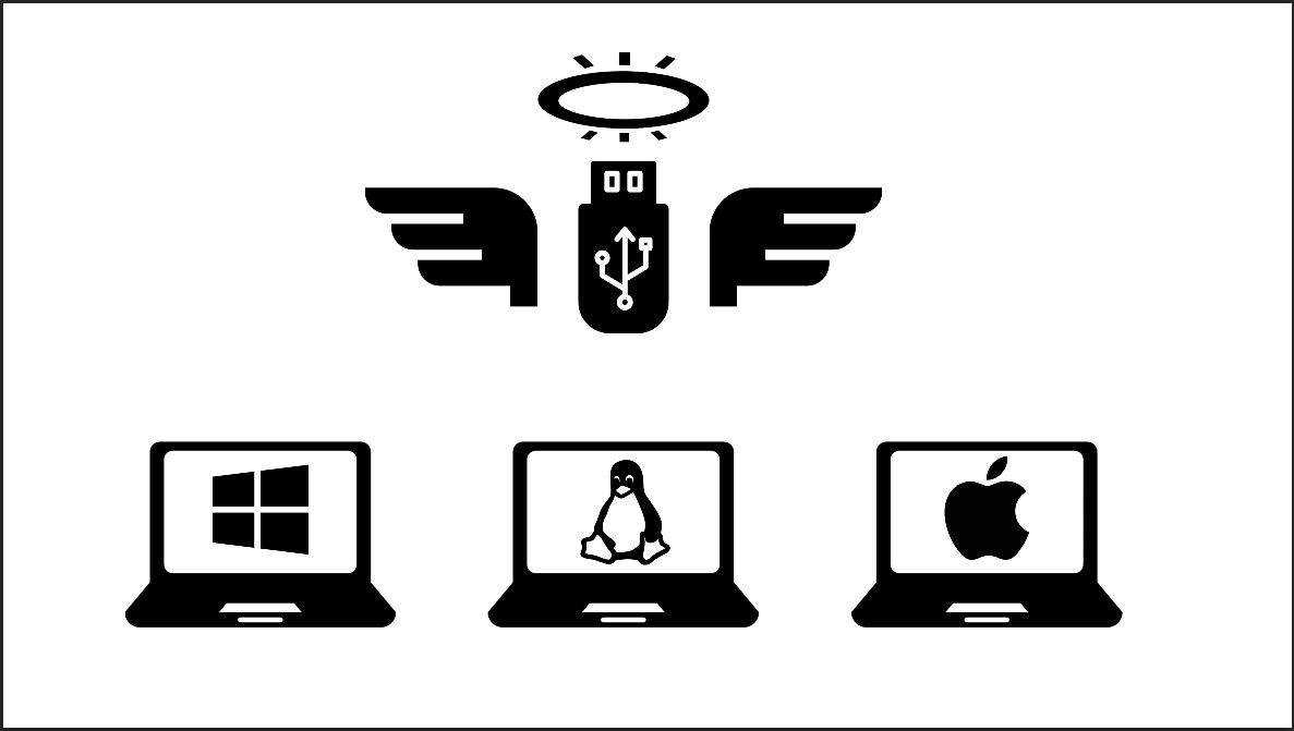 Balena Etcher: Solusi Cepat untuk Membuat Media Bootable