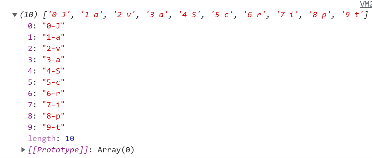 Array vs Array-like objects in JavaScript | by Kirti Singh | Globant ...