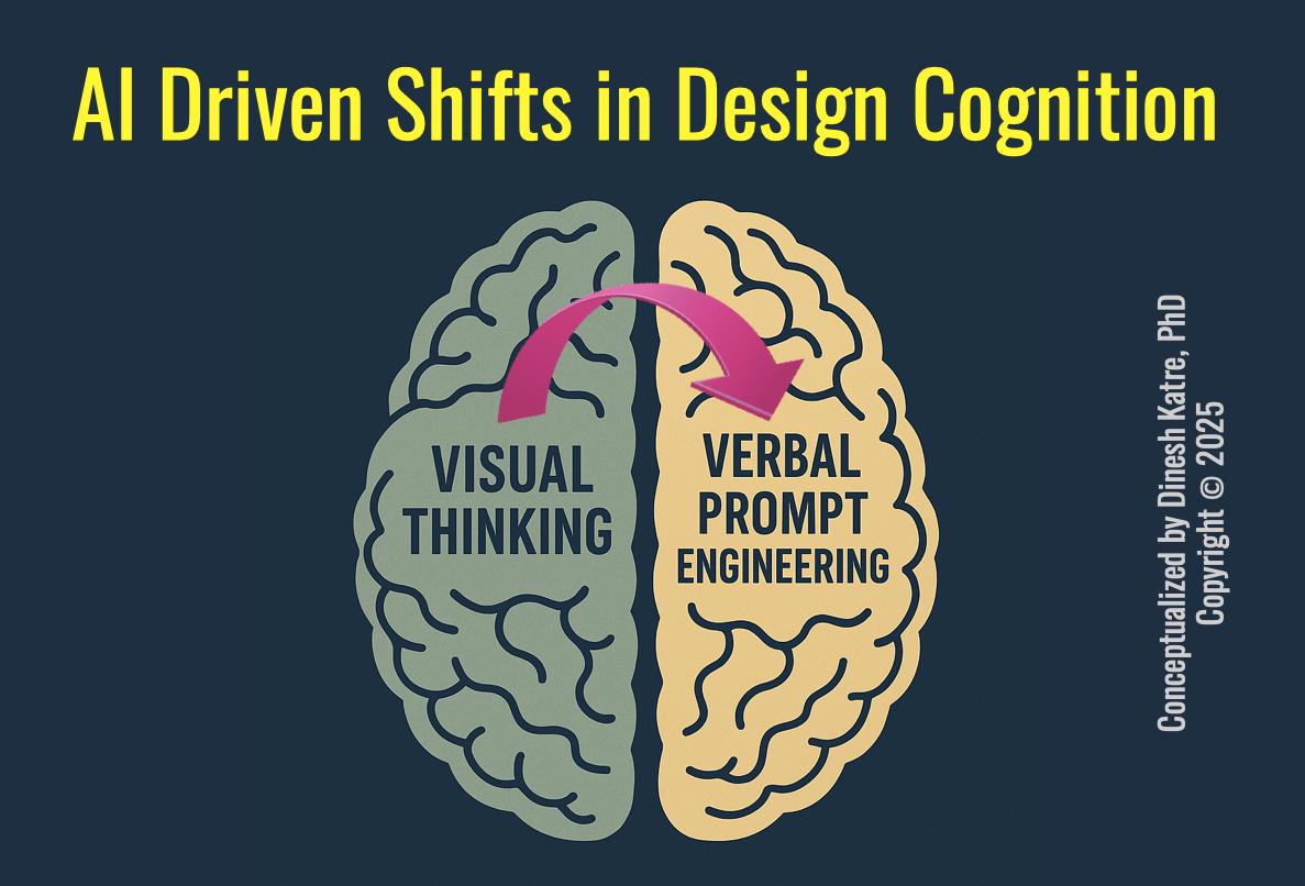 AI-Driven Shifts in Design Cognition | by Dinesh Katre | Bootcamp | Apr ...