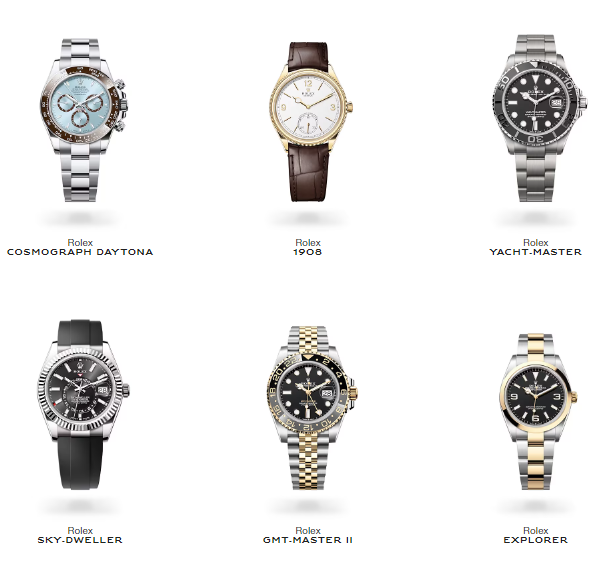 Exploring Rolex Watch Pricing What to Expect by Kapoor Watch Co