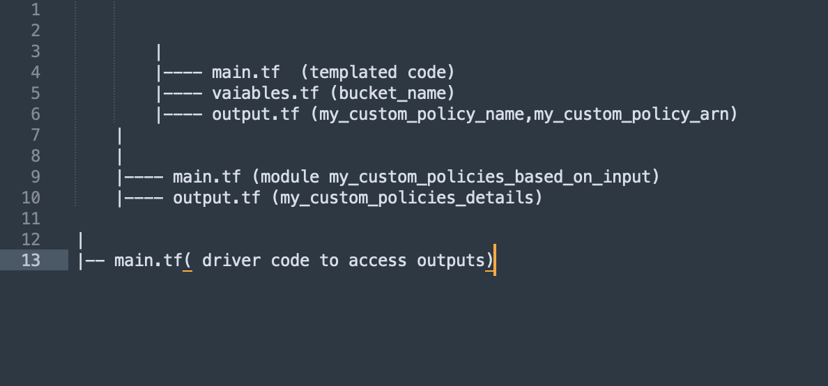Capturing multiple outputs from Module Terraform by Harjeet Singh Medium