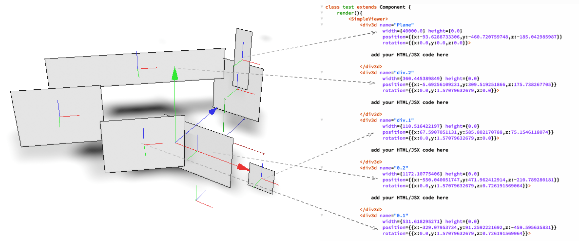 3D Modeling HTML — Part 1. Concept of how to use 3d modeling tools ...