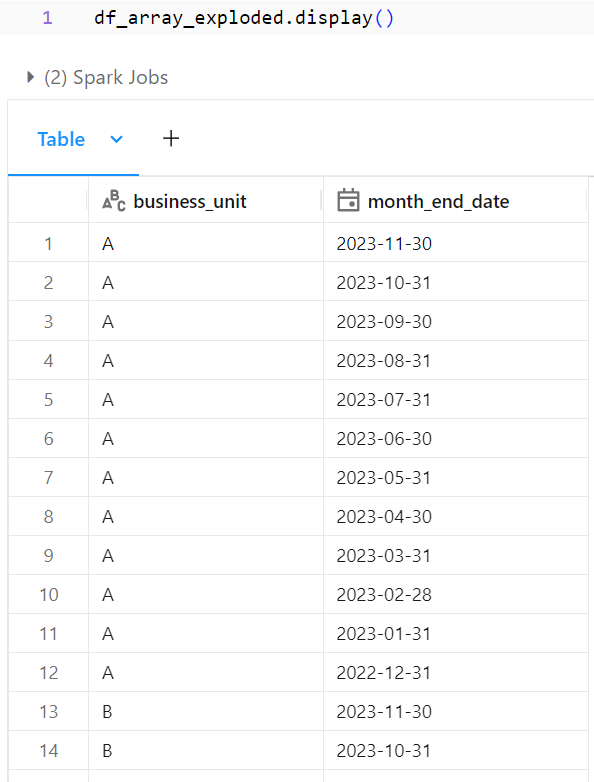 PySpark Using Arrays to Avoid Date Cross Joins by Kyle Gibson