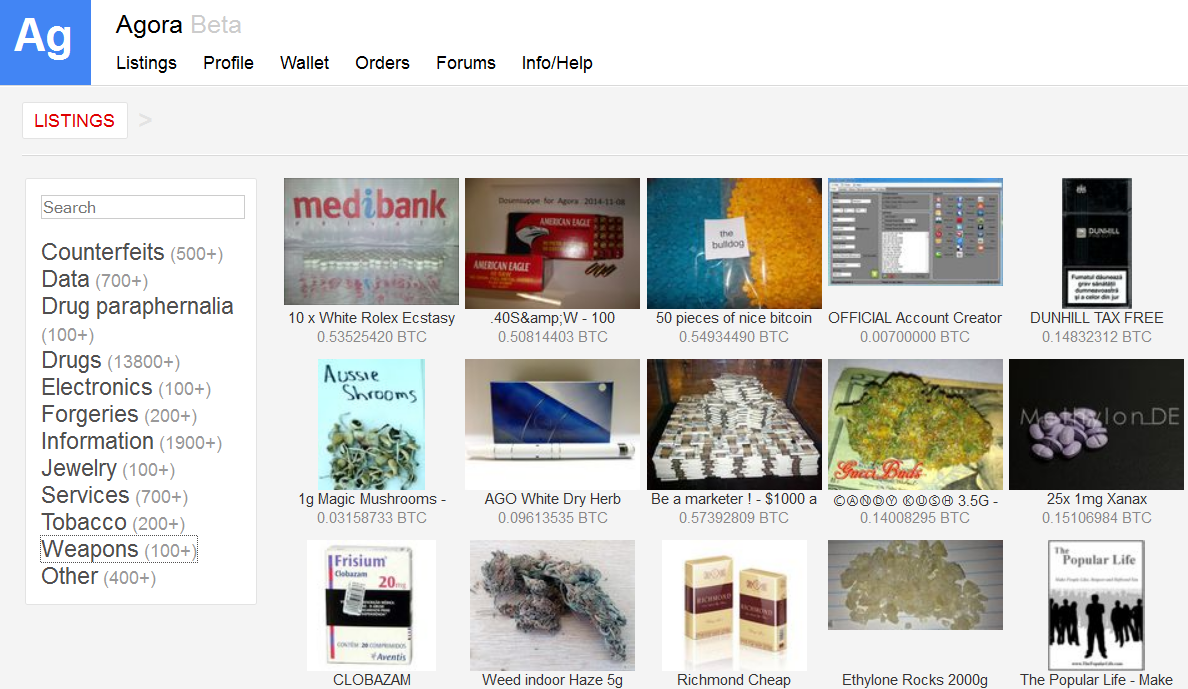 Types of Products Offered in Darknet Markets | by Dark Web Link | Medium