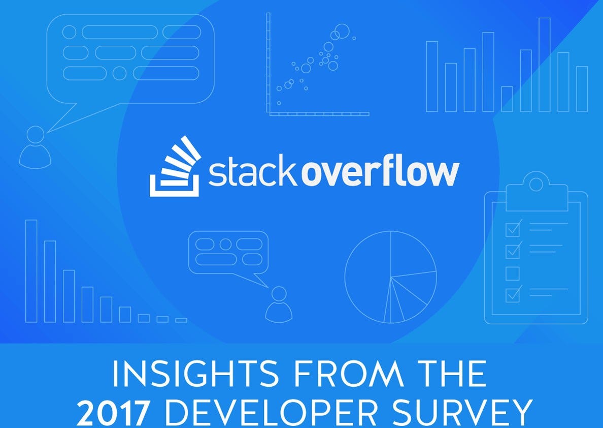 The Stack Overflow 2017 survey. This project (Write a Data Science Blog ...