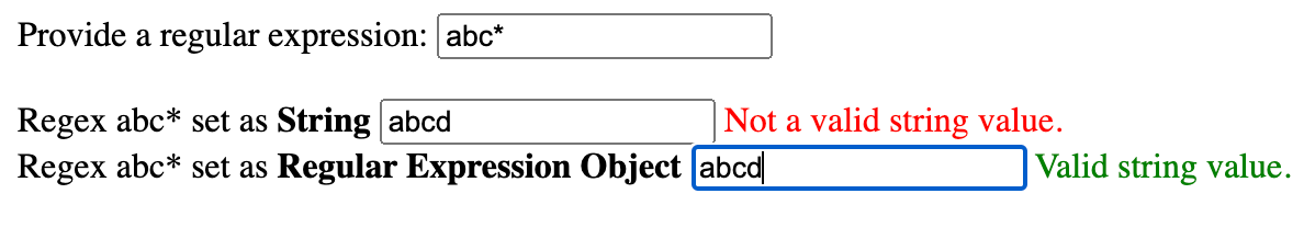 Handling Regular Expressions in AngularJS | by Madhuri Pednekar | Medium