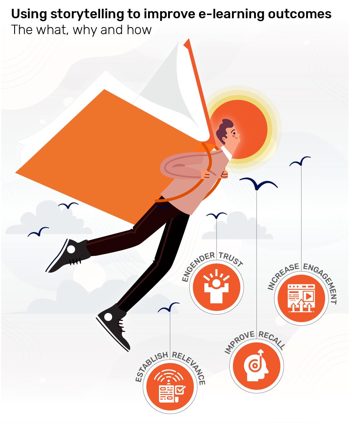 Using storytelling to improve elearning The what, why and