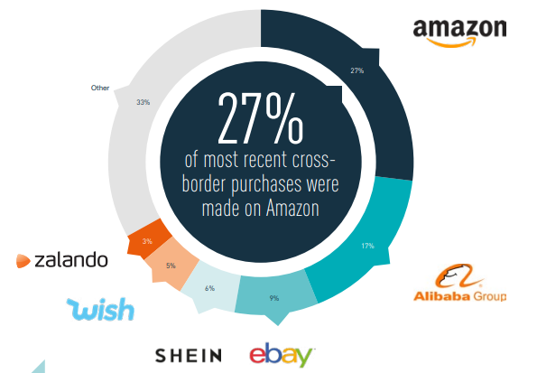 infographics image
