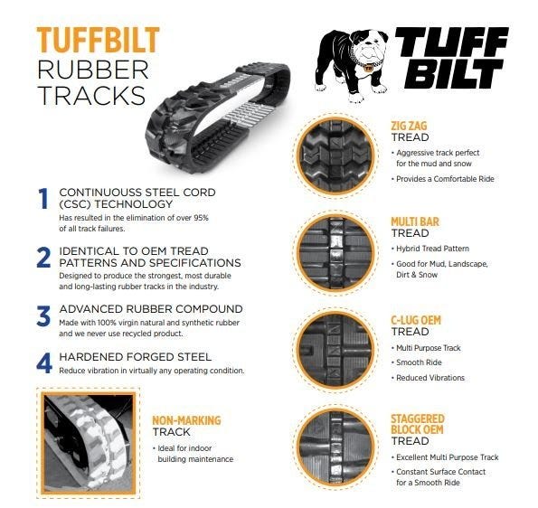 What are the types of rubber track tread & what are their uses? | by  Contraxequipment | Medium