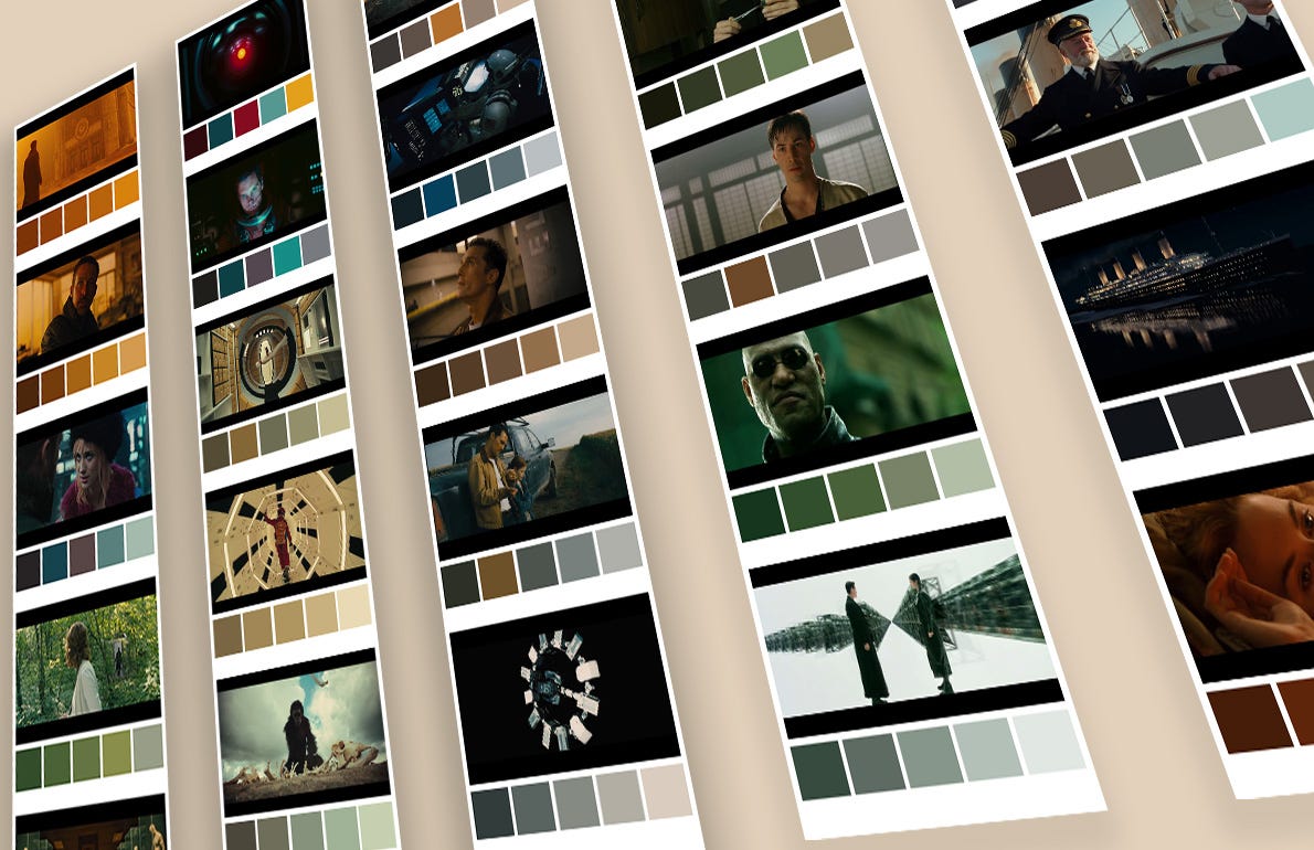 Generating color palettes from movies with Python | by Andris Gauracs |  Medium