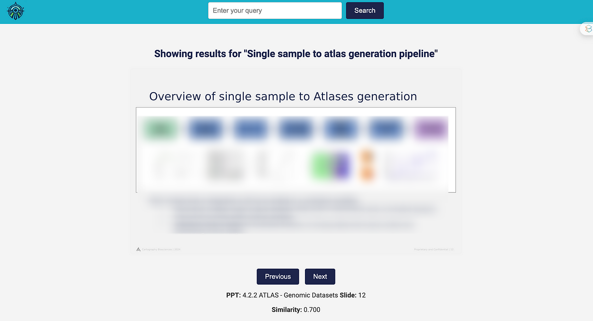 PPT Query Tool with Google’s LLMs | by Kopal Garg | Medium