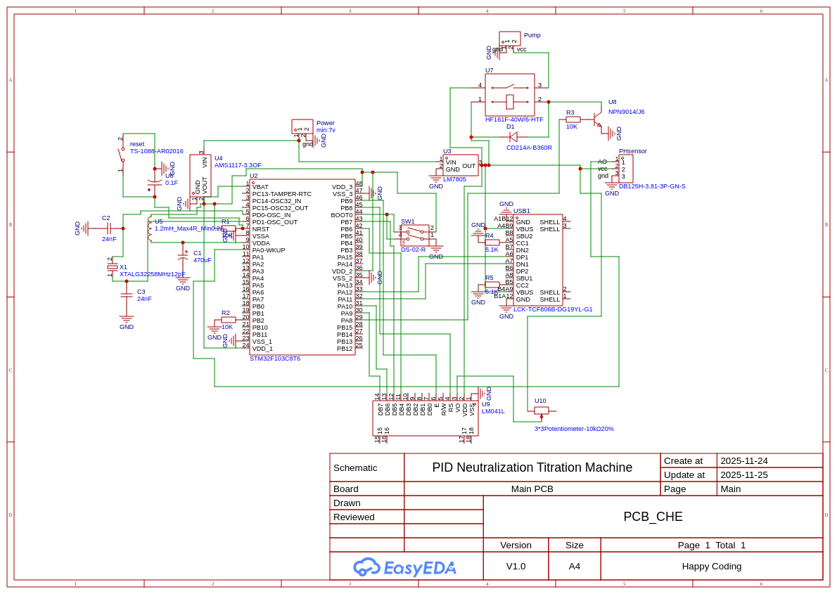 [PCB Design] PID Neutralization Titration Machine with STM32