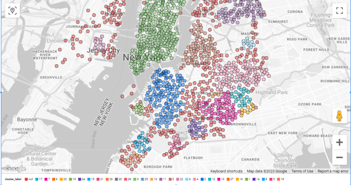 Unleashing the Power of Geospatial Data with DBSCAN Clustering in ...