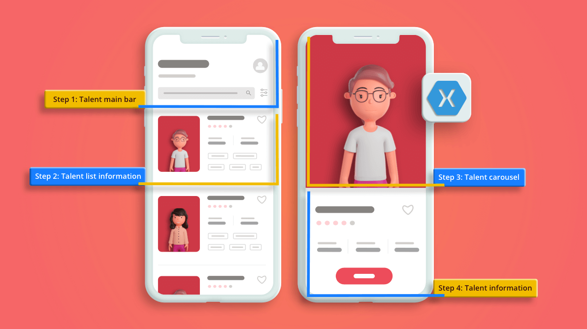 Replicating Talent Casting UI in Xamarin.Forms | by Rajeshwari ...